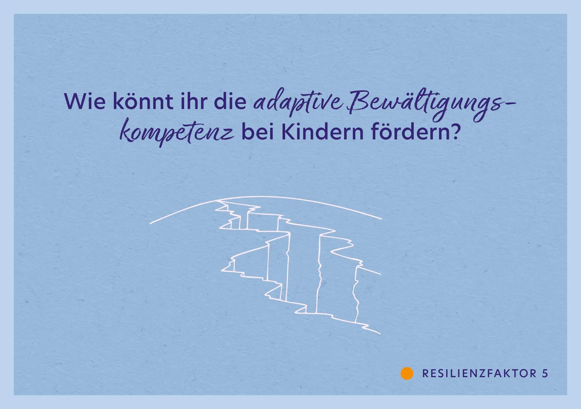 Bild: 9783451036095 | Resilienz im Kita-Alltag. 40 Reflexionskarten für die Teamarbeit | Box
