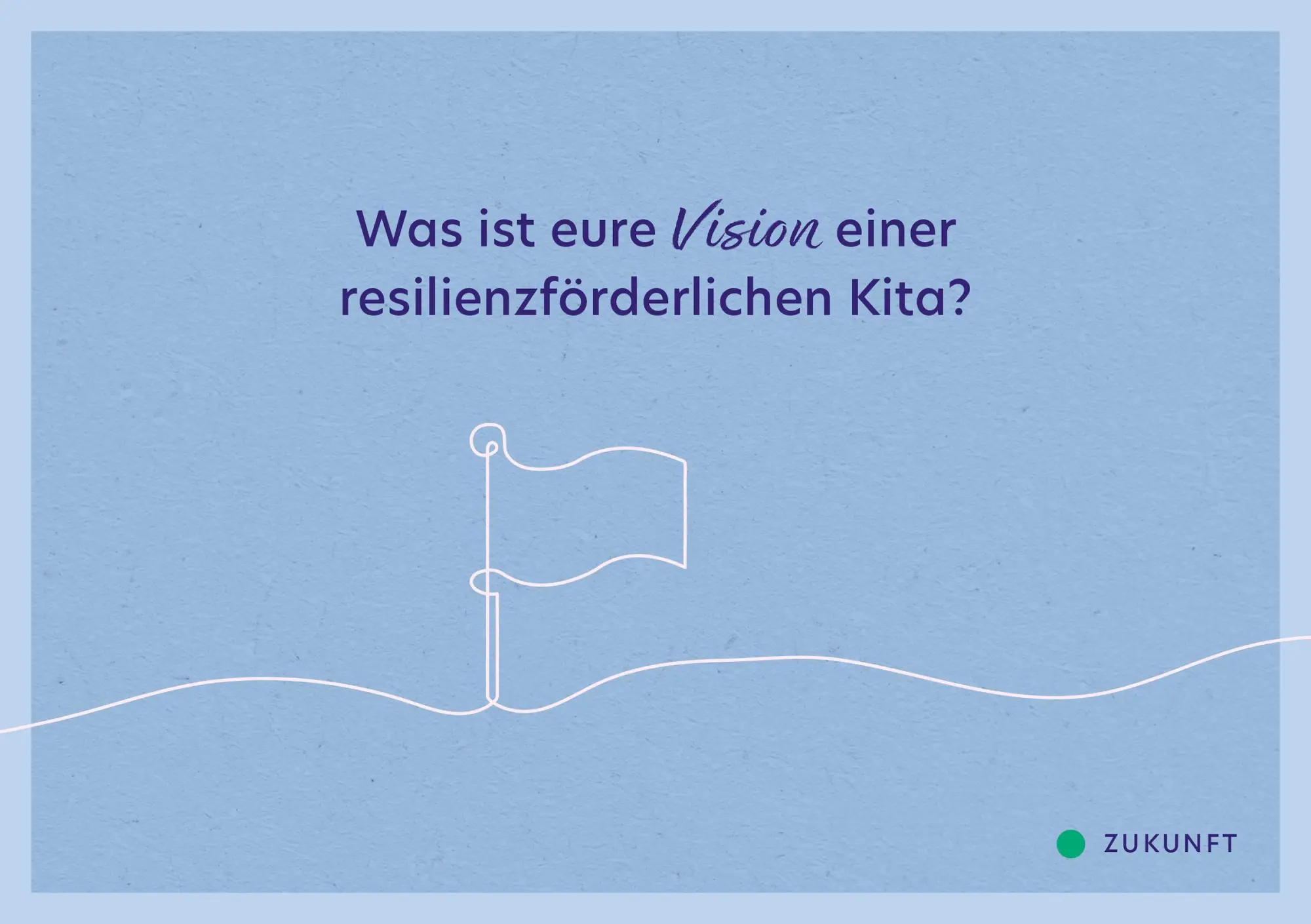 Bild: 9783451036095 | Resilienz im Kita-Alltag. 40 Reflexionskarten für die Teamarbeit | Box