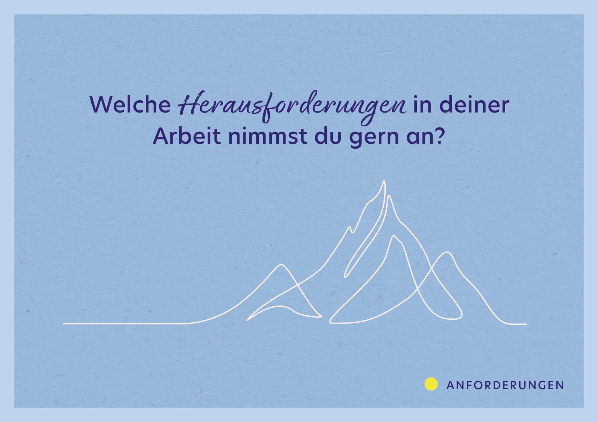 Bild: 9783451036095 | Resilienz im Kita-Alltag. 40 Reflexionskarten für die Teamarbeit | Box