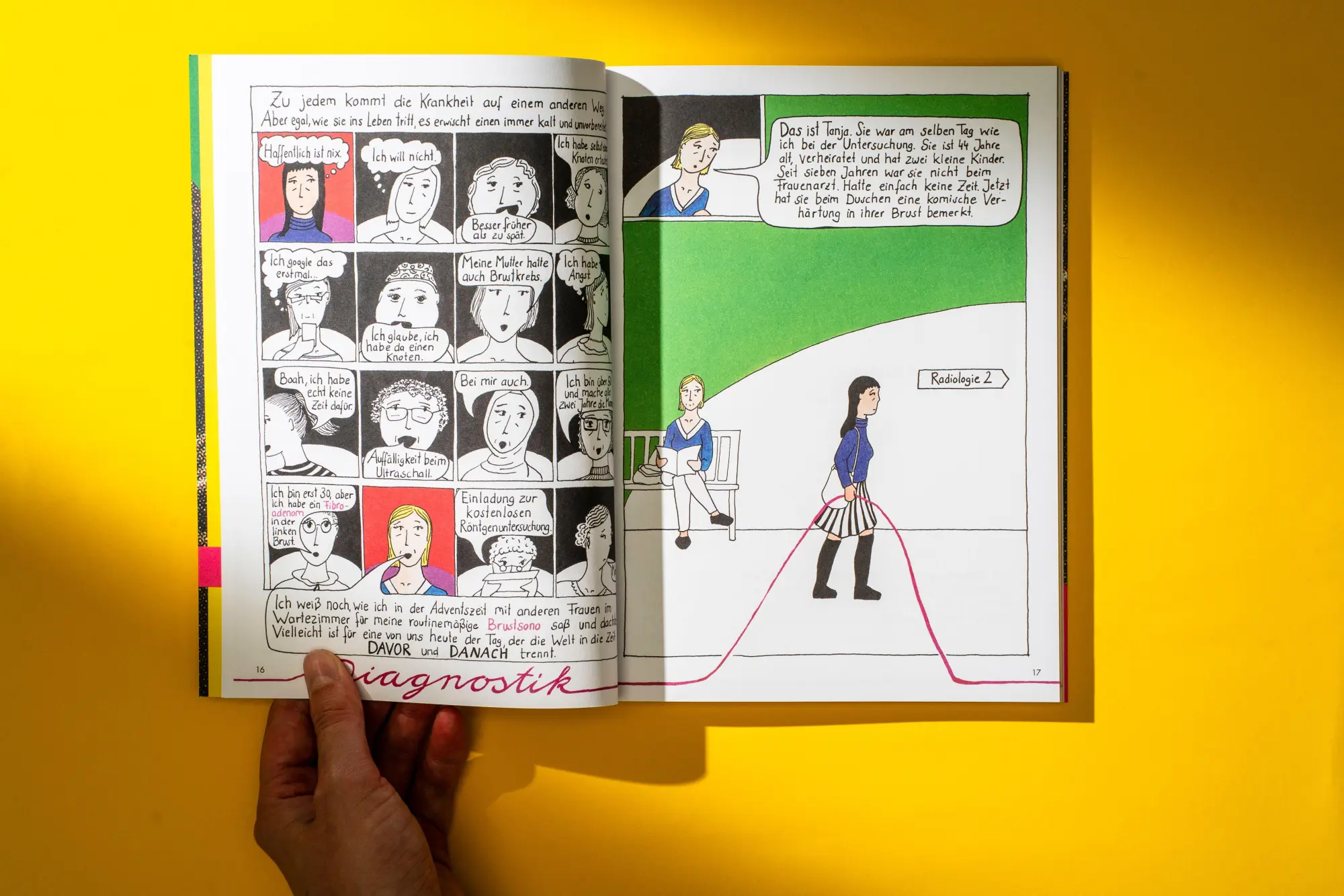 Bild: 9783947596195 | Das Ende der Unversehrtheit | Eine Graphic Novel über Brustkrebs