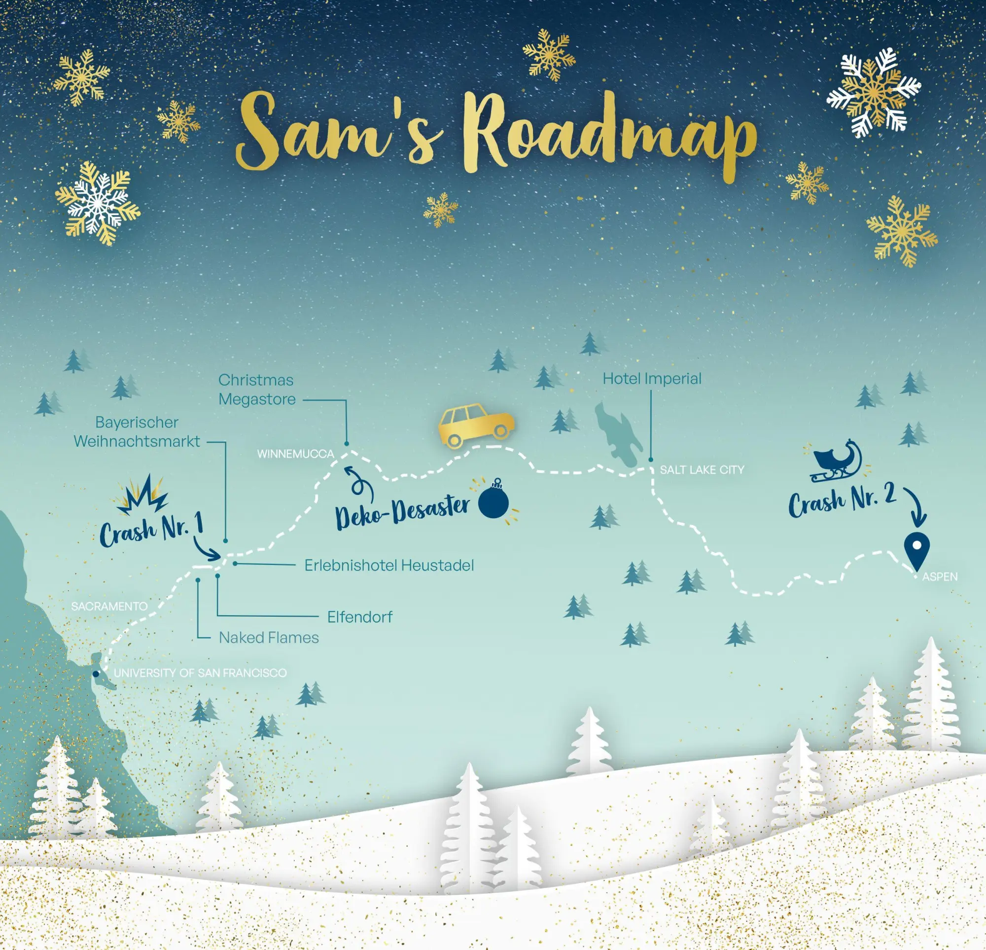 Bild: 9783473586295 | Single All the Way. A Christmas Roadtrip | Stefanie Hasse (u. a.)