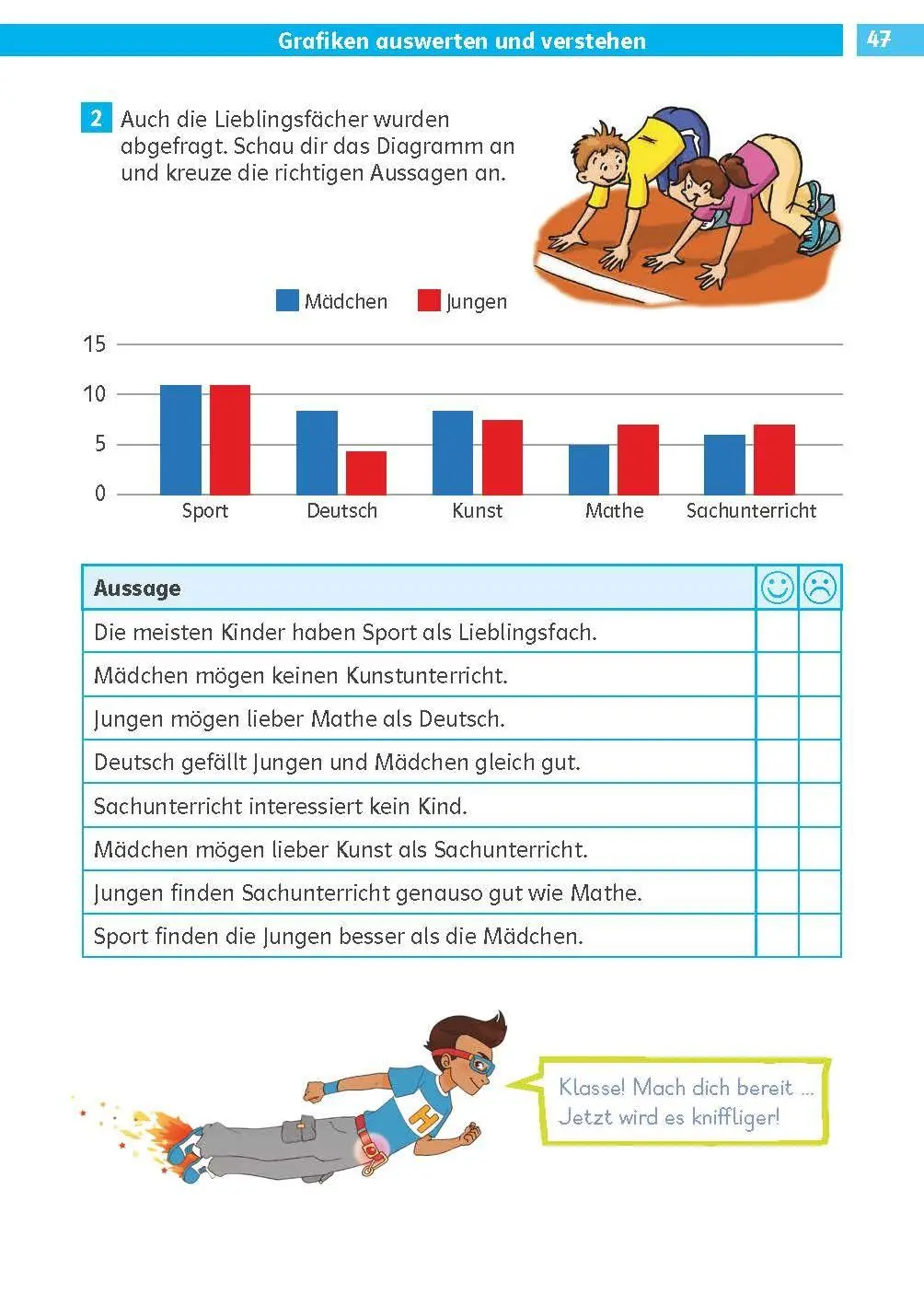 Bild: 9783129497395 | Die Deutsch-Helden: Lesen und verstehen 3. Klasse | Broschüre | 80 S.