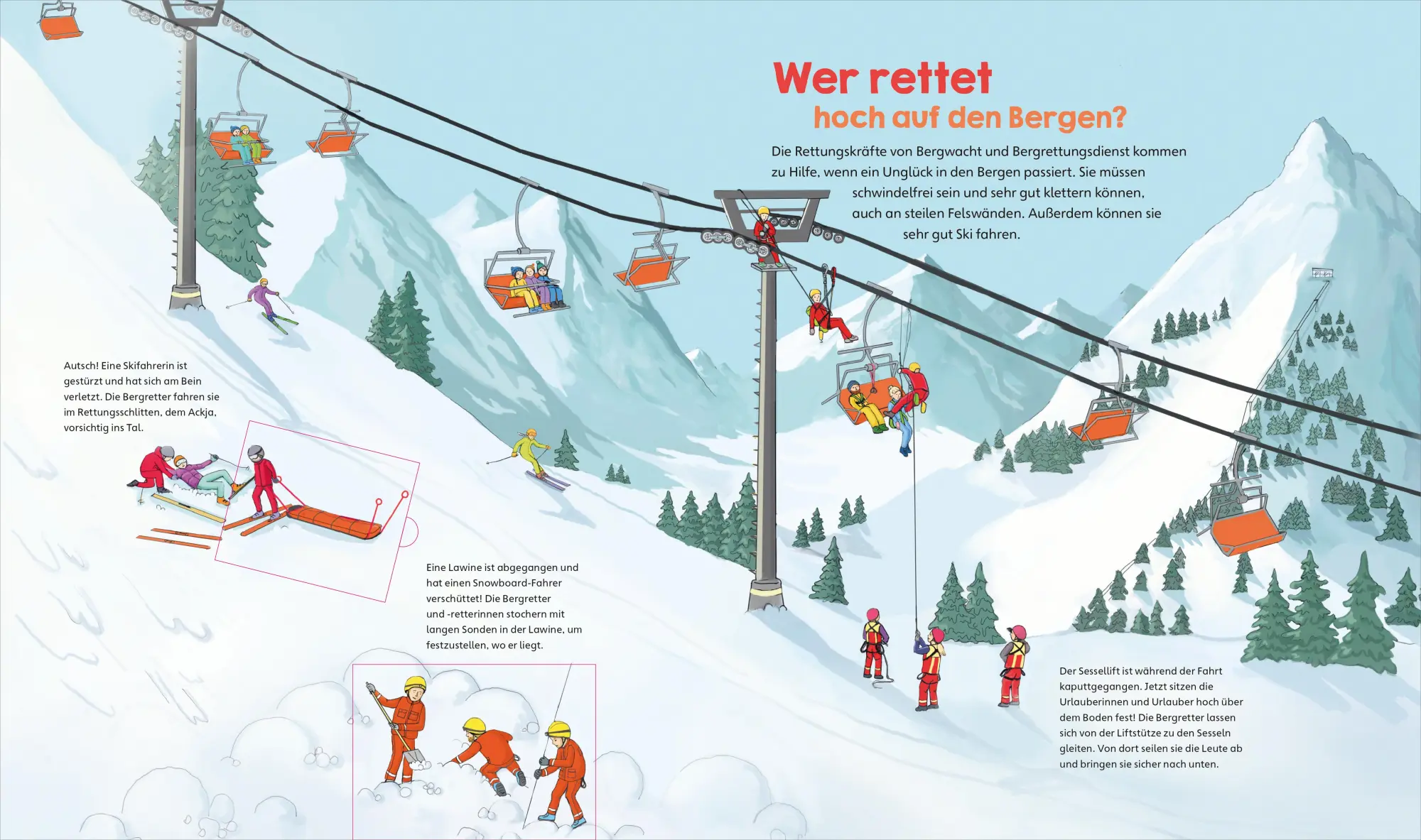 Bild: 9783788677695 | WAS IST WAS Junior Rettungskräfte im Einsatz | Anke Dörrzapf | Buch
