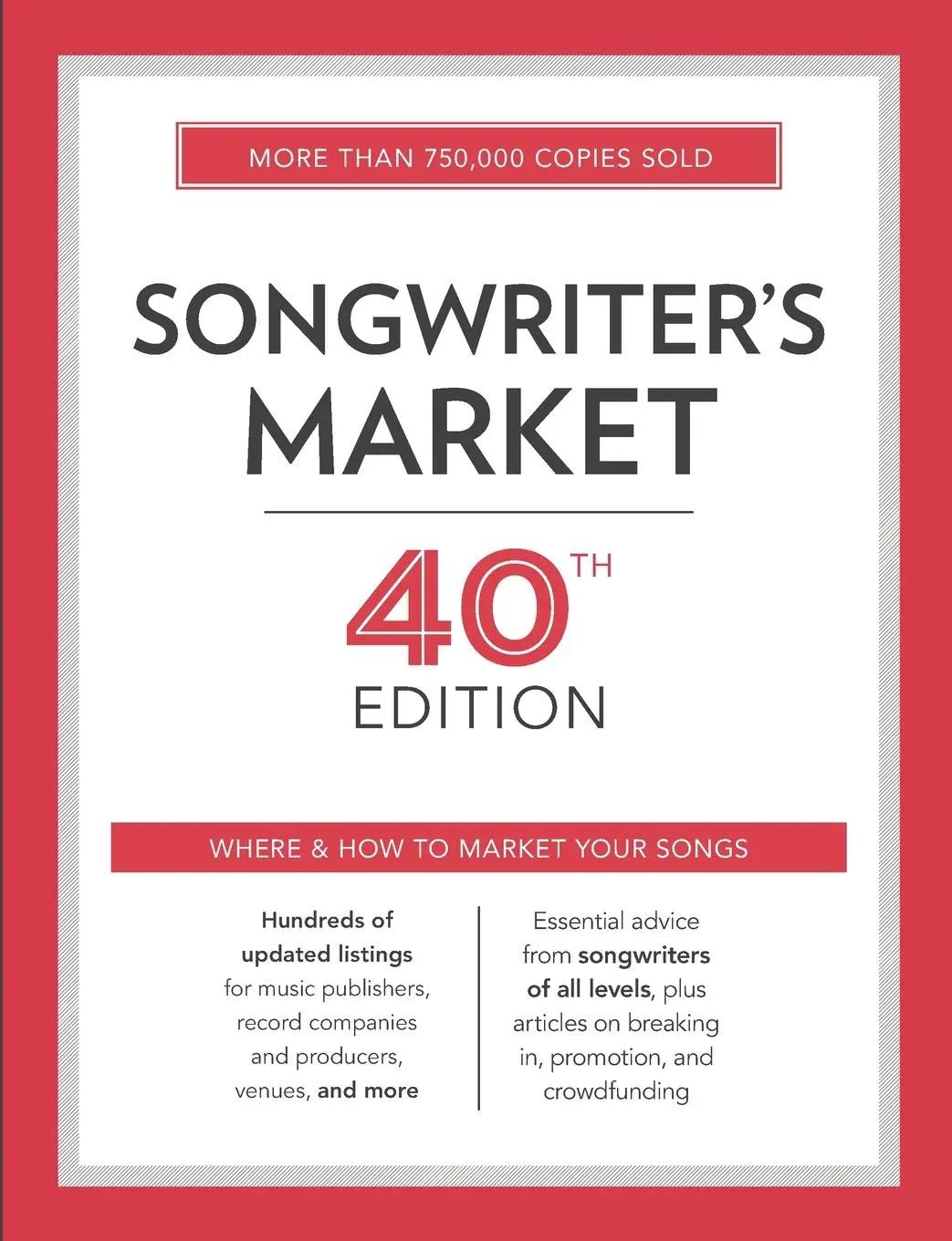 Cover: 9781440347795 | Songwriter's Market 40th Edition | Where &amp; How to Market Your Songs