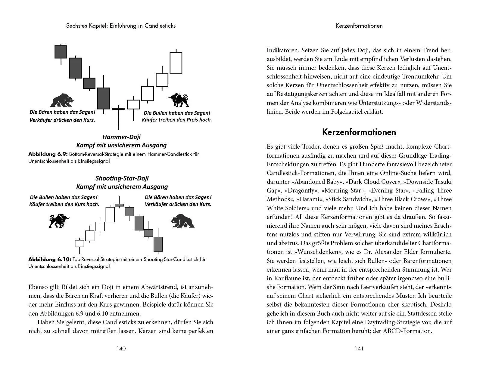 Bild: 9783959728195 | Wie du von Daytrading gut leben kannst | Andrew Aziz | Taschenbuch