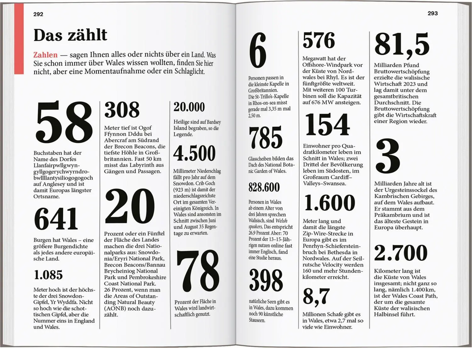 Bild: 9783616008295 | DUMONT Reise-Taschenbuch Reiseführer Wales | Petra Juling | Buch