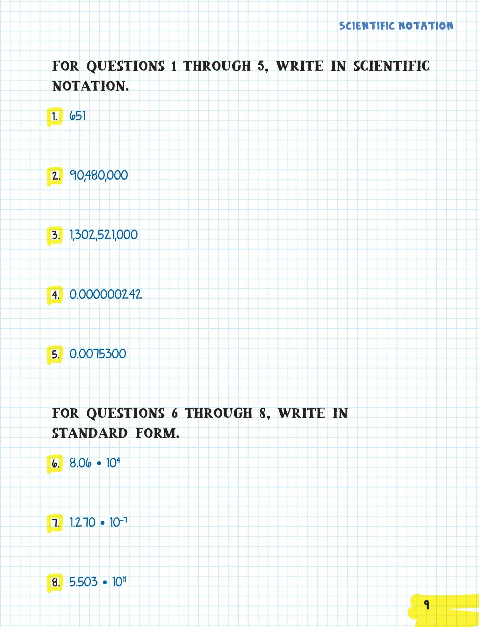 Bild: 9781523518395 | The Big Fat High School Algebra 1 Workbook | Workman Publishing | Buch