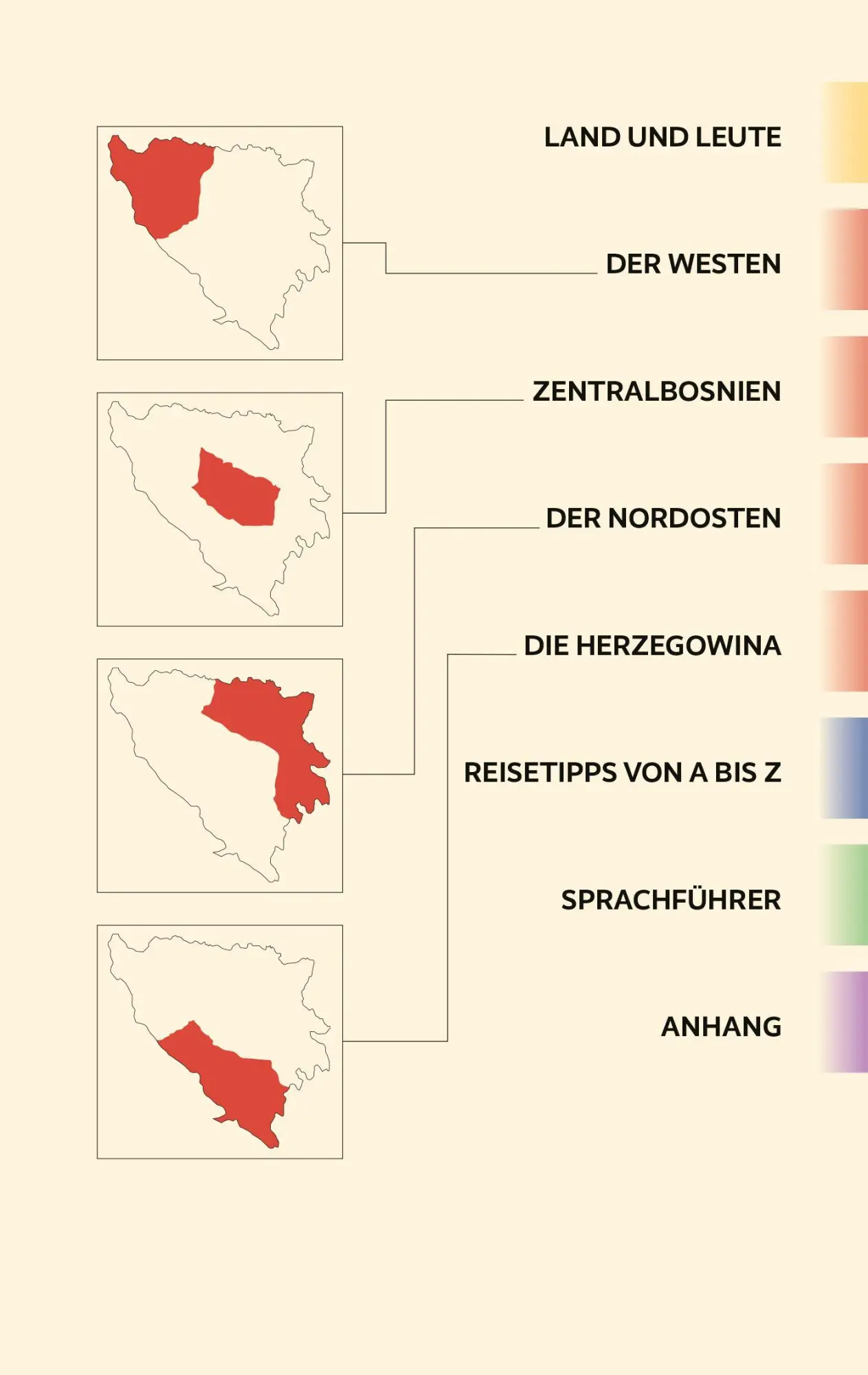 Bild: 9783897948495 | TRESCHER Reiseführer Bosnien und Herzegowina | Matthias Jacob (u. a.)