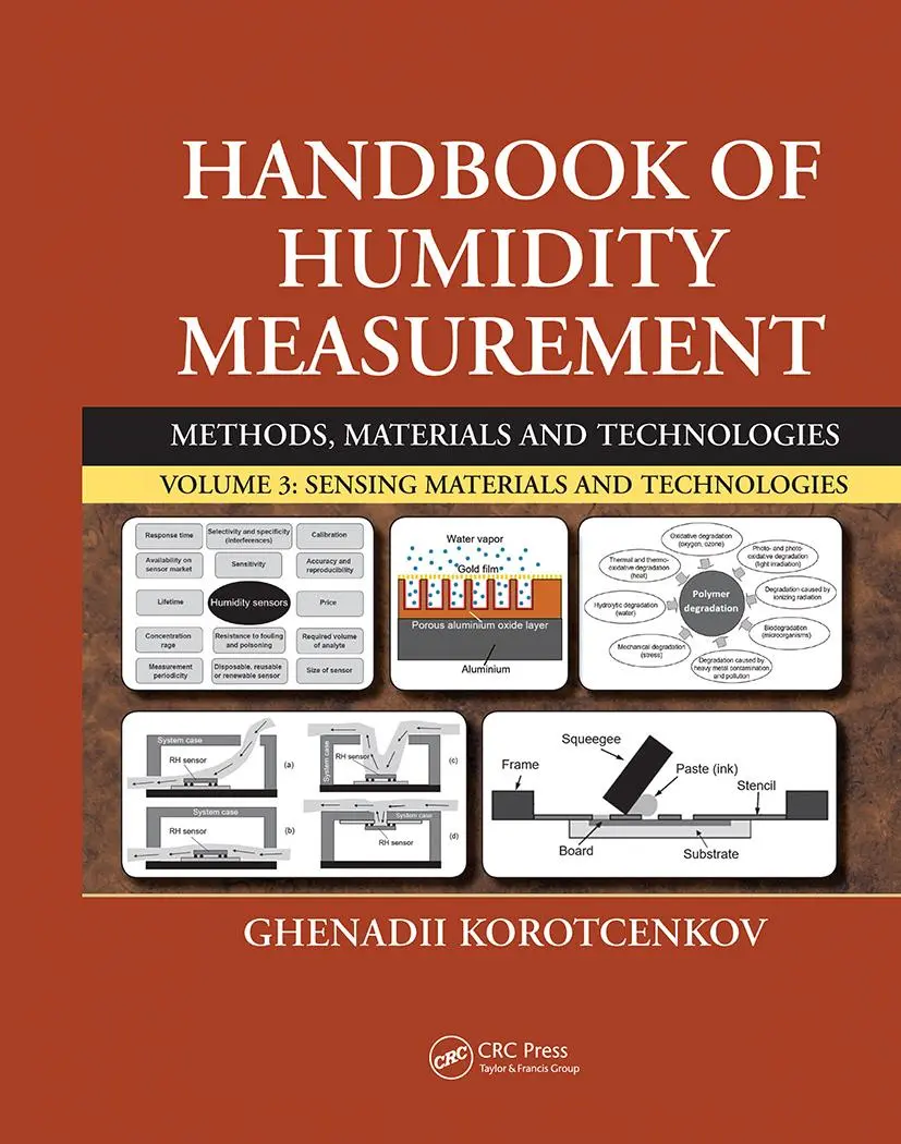 Cover: 9781032239095 | Handbook of Humidity Measurement, Volume 3 | Ghenadii Korotcenkov