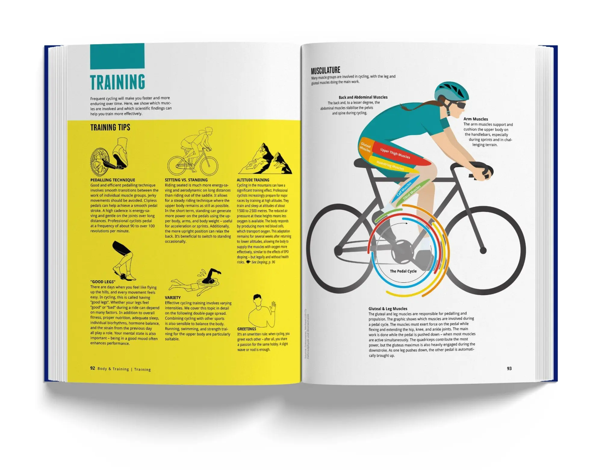 Bild: 9783946719595 | Book of Cycling | Jan Wittenbrink | Buch | 330 S. | Englisch | 2025