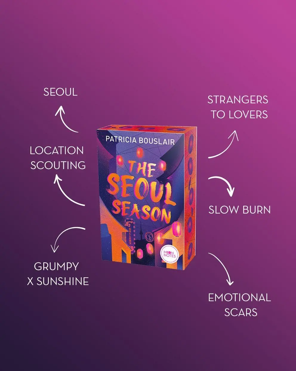 Bild: 9783969760796 | The Seoul Season | Patricia Bouslair | Taschenbuch | Moon Notes | 2025