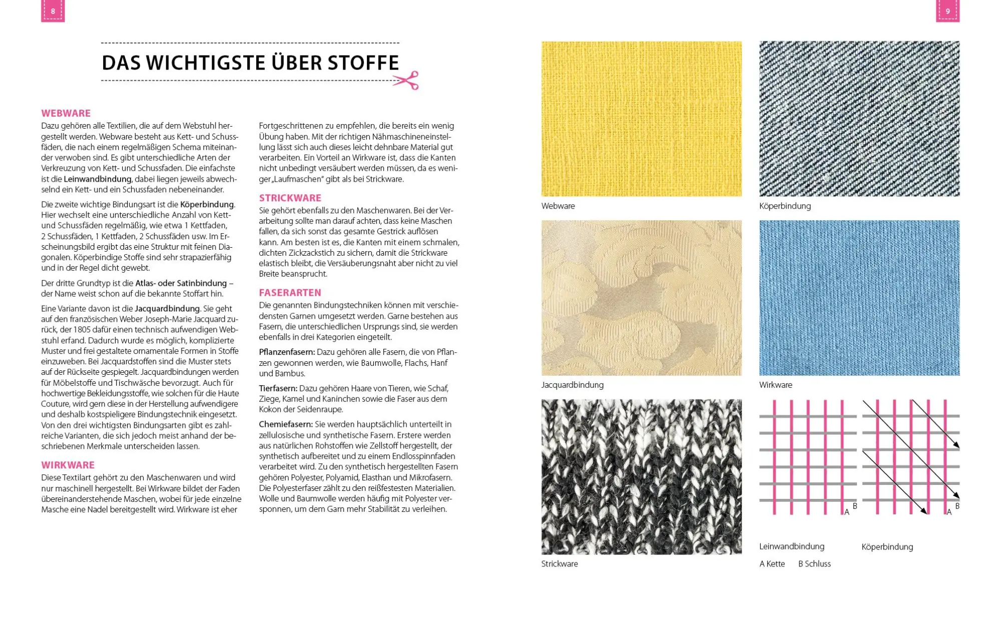Bild: 9783745910896 | Nähen - Der perfekte Start | Blanca Popp (u. a.) | Buch | 192 S.