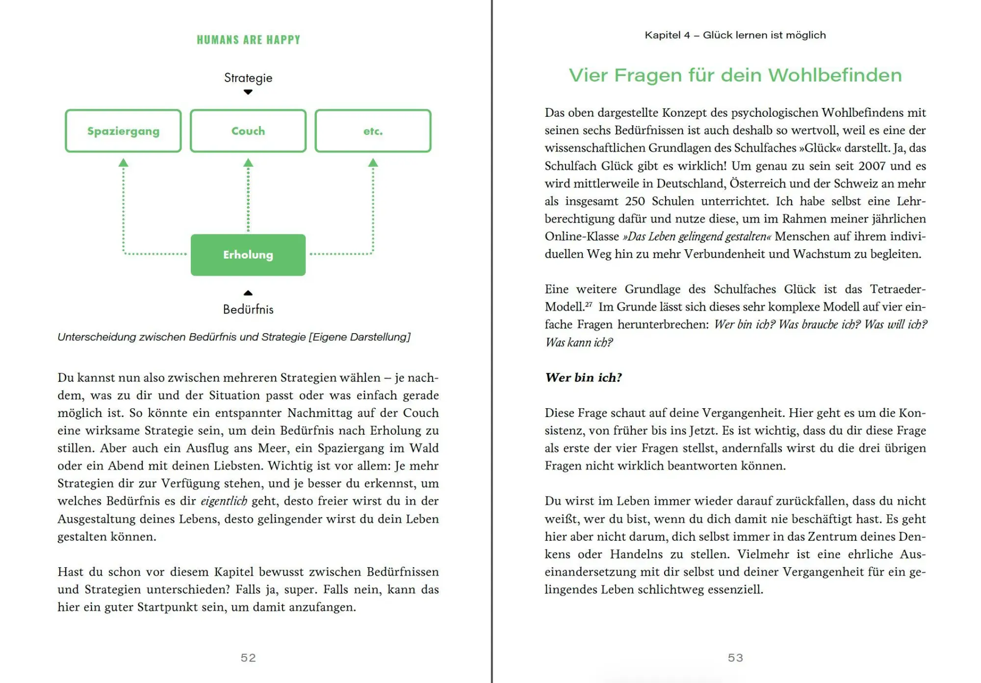 Bild: 9783689691196 | Humans are happy | Leonard Gabriel Heygster | Buch | 192 S. | Deutsch