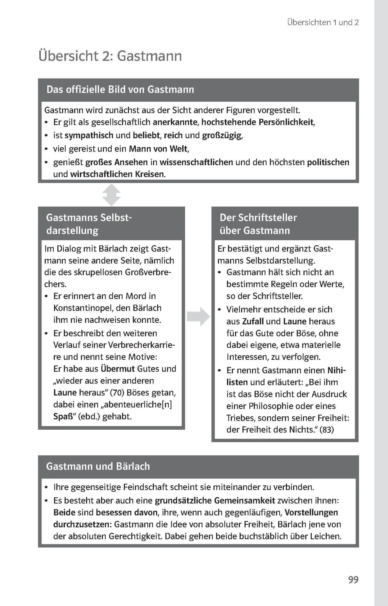 Bild: 9783129231296 | Klett Lektürehilfen Friedrich Dürrenmatt, "Der Richter und sein...