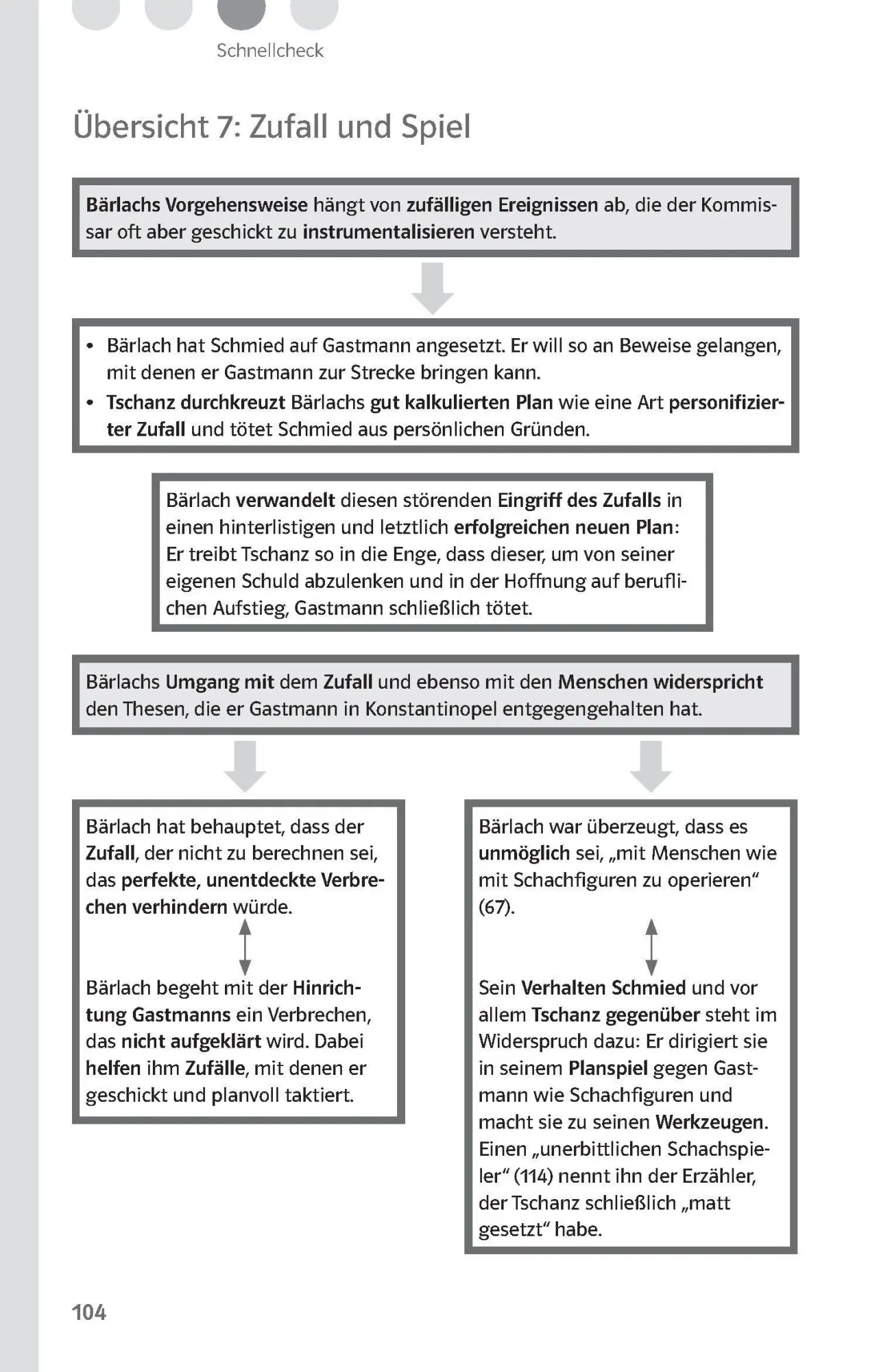Bild: 9783129231296 | Klett Lektürehilfen Friedrich Dürrenmatt, "Der Richter und sein...