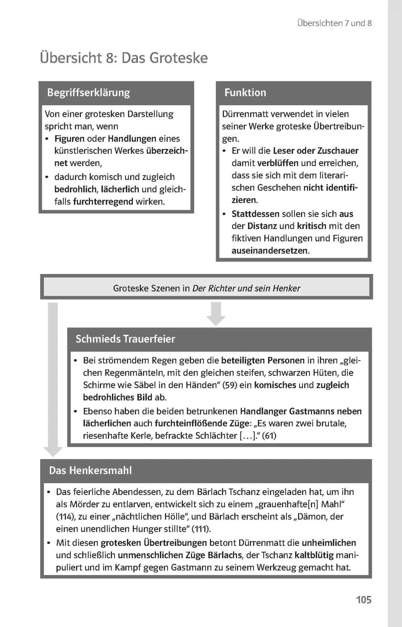 Bild: 9783129231296 | Klett Lektürehilfen Friedrich Dürrenmatt, "Der Richter und sein...