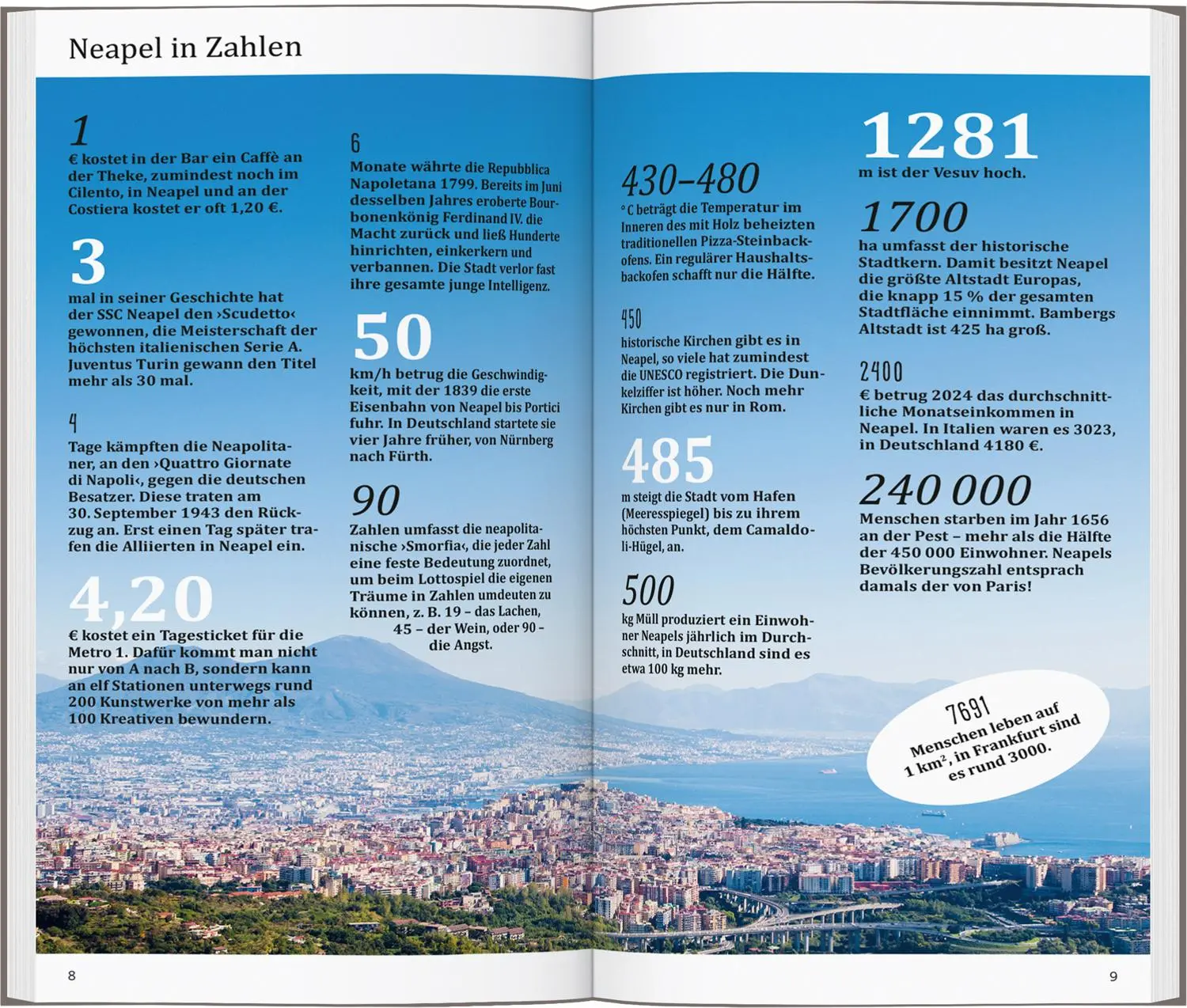 Bild: 9783616001296 | DUMONT direkt Reiseführer Neapel | Mit großem Cityplan | Taschenbuch