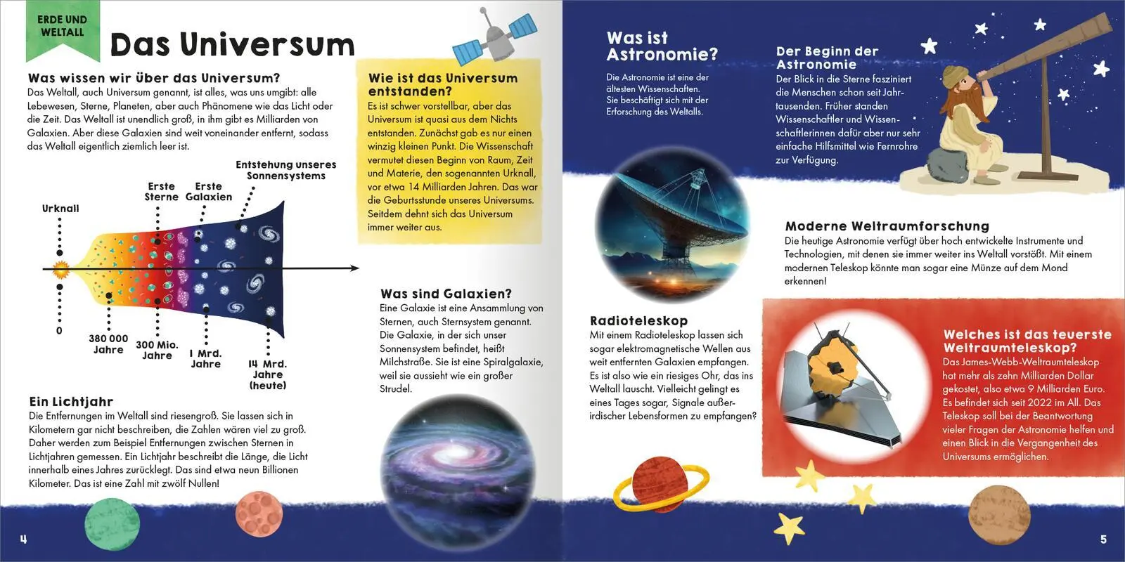 Bild: 9783845861296 | Mein erstes Grundschul-Lexikon Natur &amp; Technik | Melinda Ronto | Buch