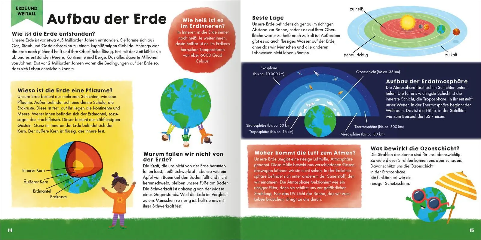 Bild: 9783845861296 | Mein erstes Grundschul-Lexikon Natur &amp; Technik | Melinda Ronto | Buch