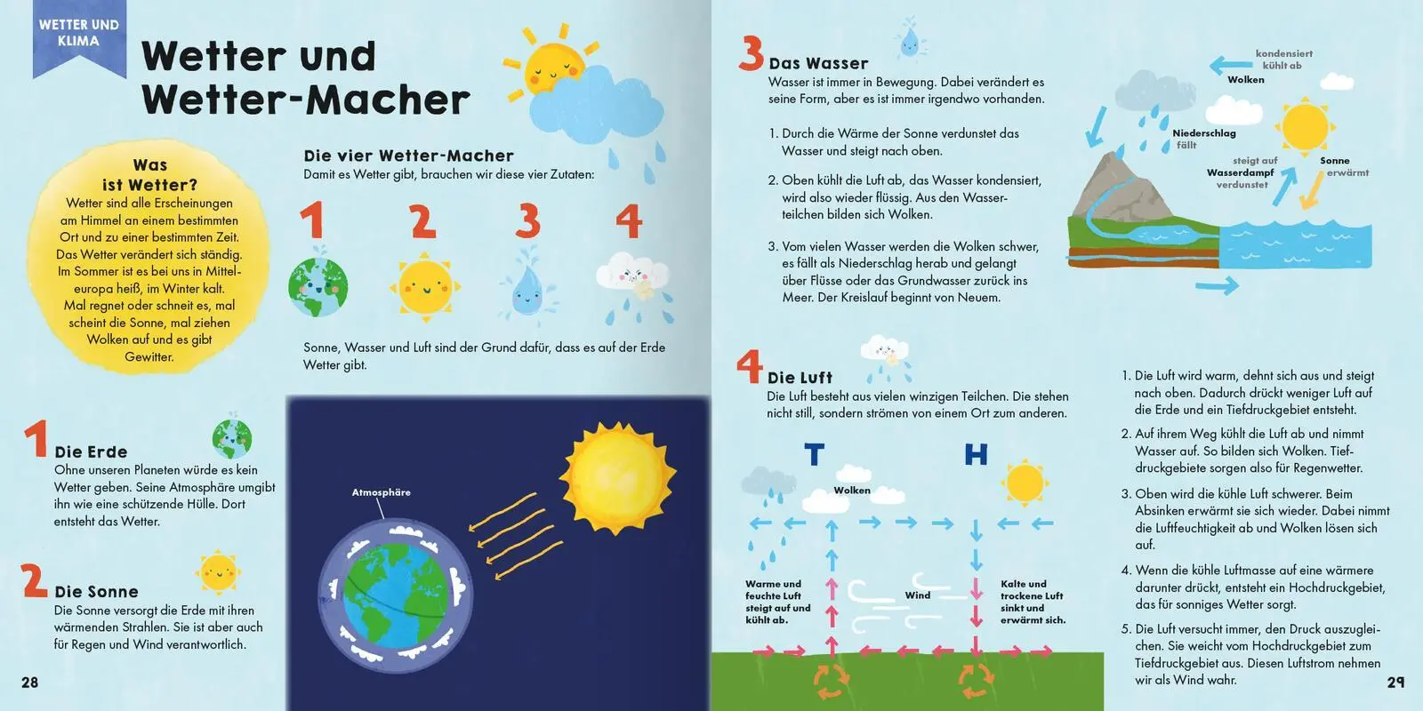 Bild: 9783845861296 | Mein erstes Grundschul-Lexikon Natur &amp; Technik | Melinda Ronto | Buch