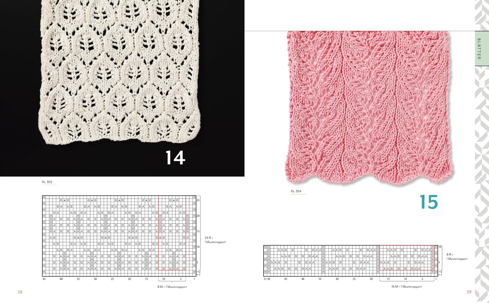 Bild: 9783830721796 | Lace stricken mit Bernd Kestler | Bernd Kestler | Taschenbuch | 128 S.