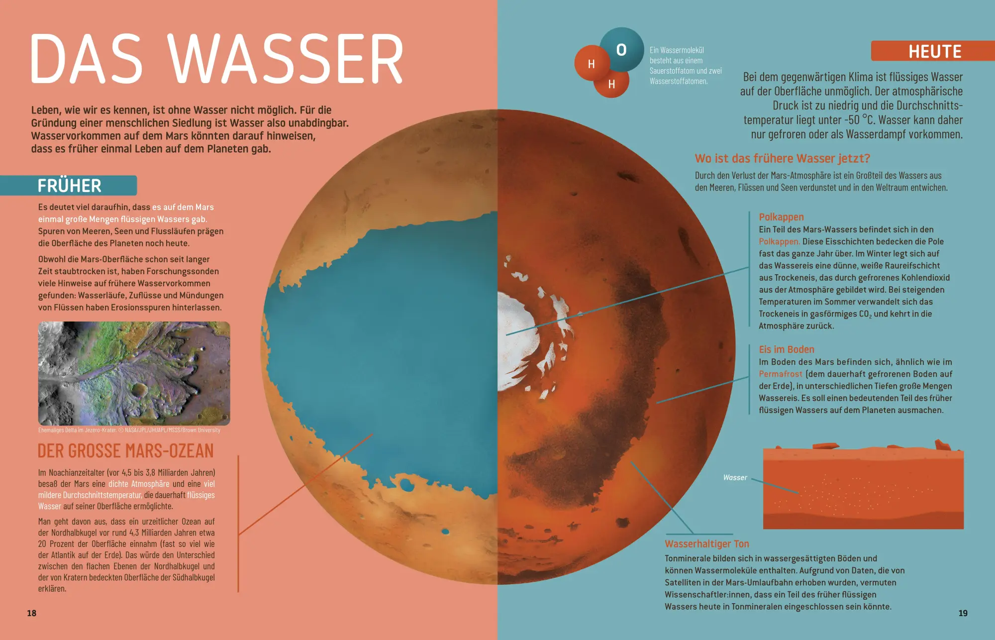 Bild: 9783958542396 | Zukunft auf dem Mars | Sheddad Kaid-Salah Ferrón (u. a.) | Buch | 2025