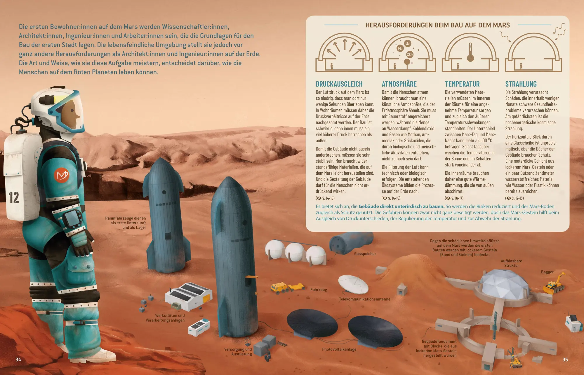 Bild: 9783958542396 | Zukunft auf dem Mars | Sheddad Kaid-Salah Ferrón (u. a.) | Buch | 2025