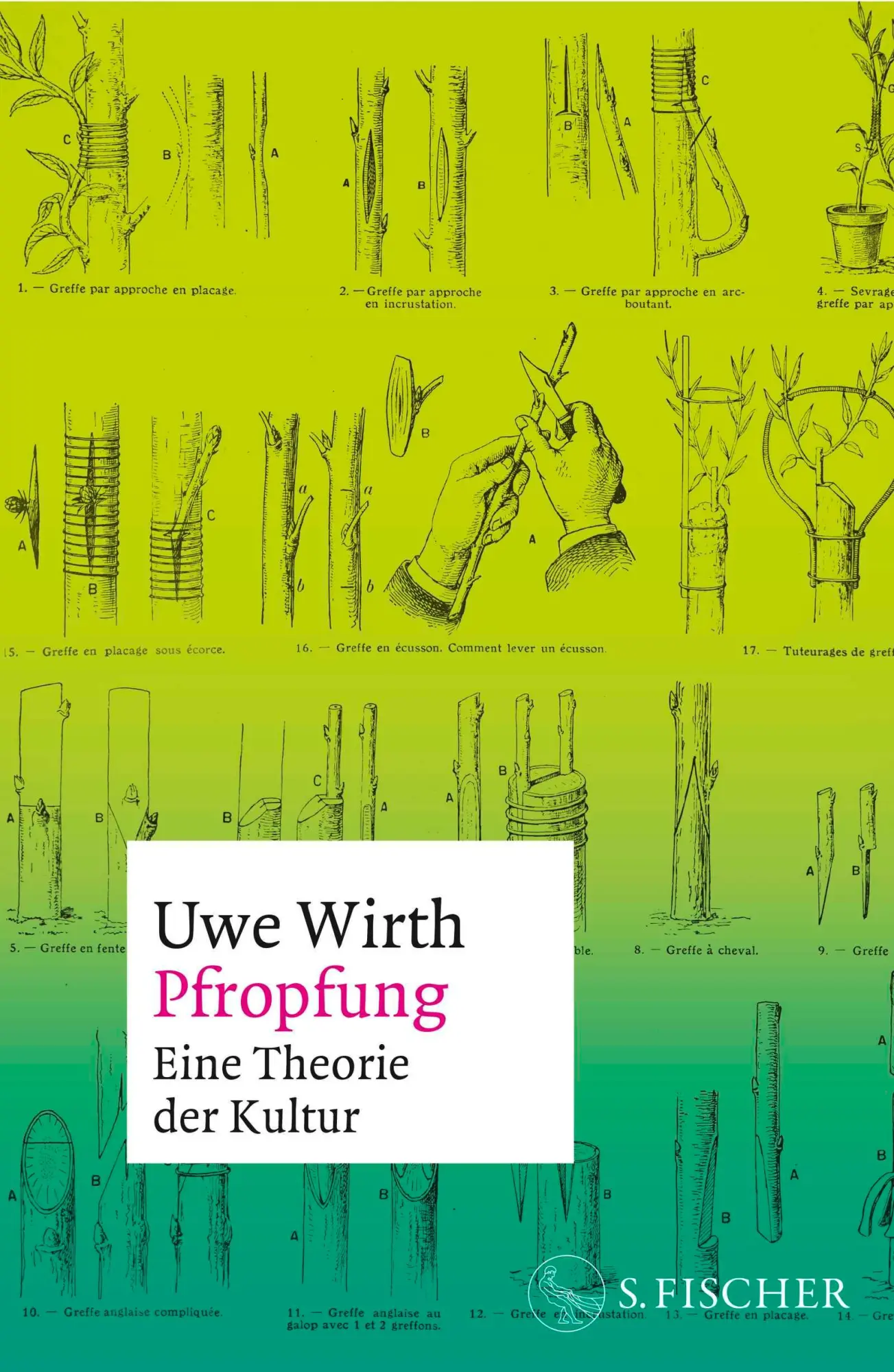 Cover: 9783100922496 | Pfropfung - Eine Theorie der Kultur | Uwe Wirth | Buch | 752 S. | 2025