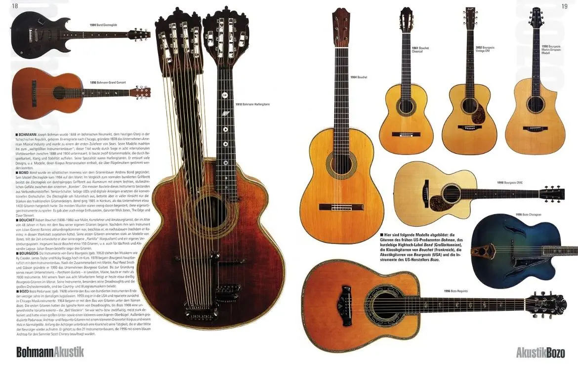 Bild: 9789089983596 | 2000 Gitarren | Die ultimative Sammlung | Tony Bacon | Buch | 320 S.