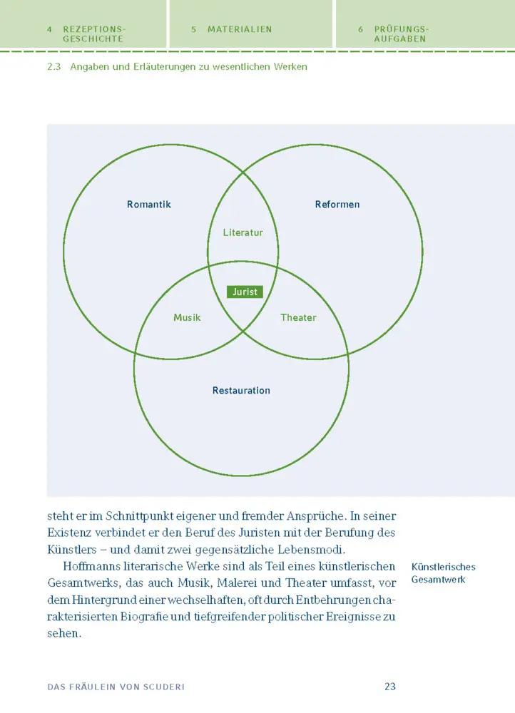 Bild: 9783129303696 | Das Fräulein von Scuderi von E.T.A Hoffmann | E T A Hoffmann | Buch