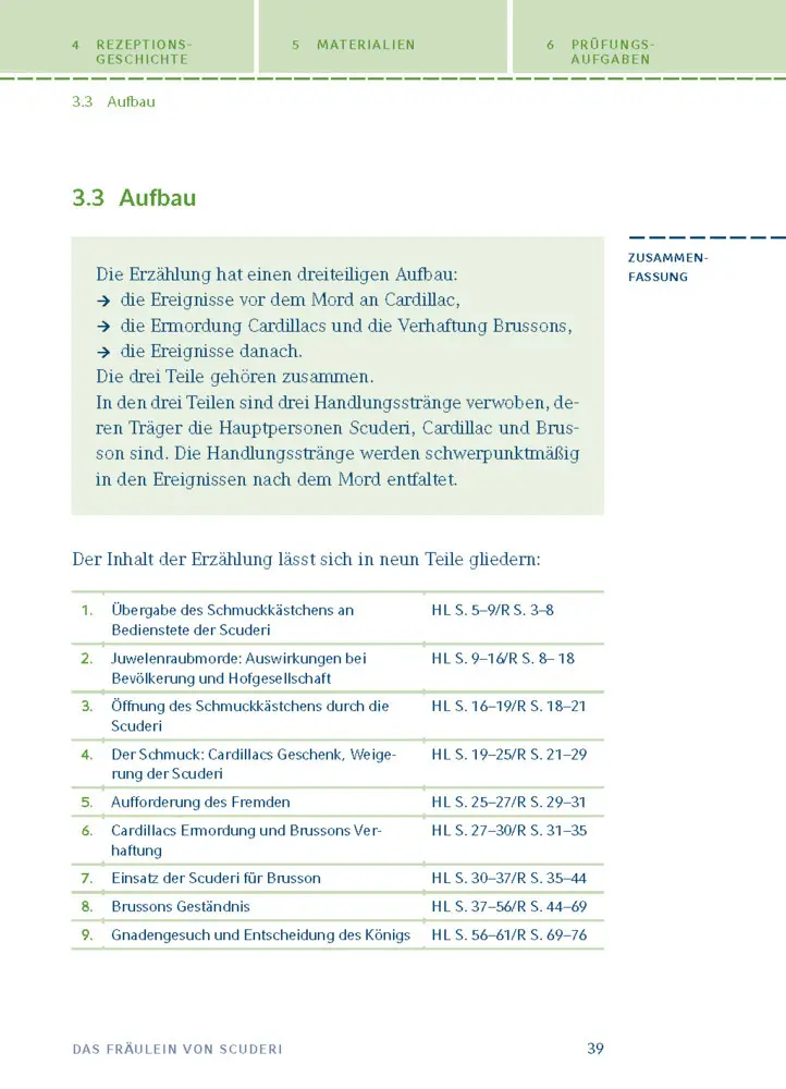 Bild: 9783129303696 | Das Fräulein von Scuderi von E.T.A Hoffmann | E T A Hoffmann | Buch