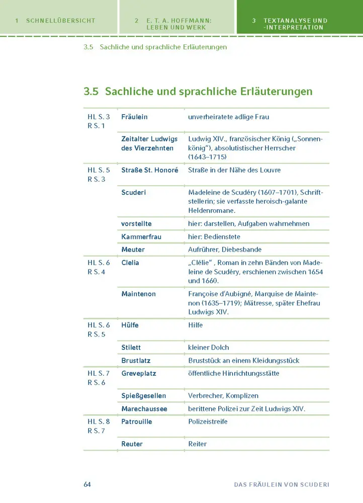 Bild: 9783129303696 | Das Fräulein von Scuderi von E.T.A Hoffmann | E T A Hoffmann | Buch