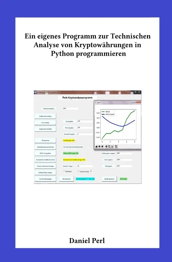 Cover: 9783818774196 | Ein eigenes Programm zur Technischen Analyse von Kryptowährungen in...