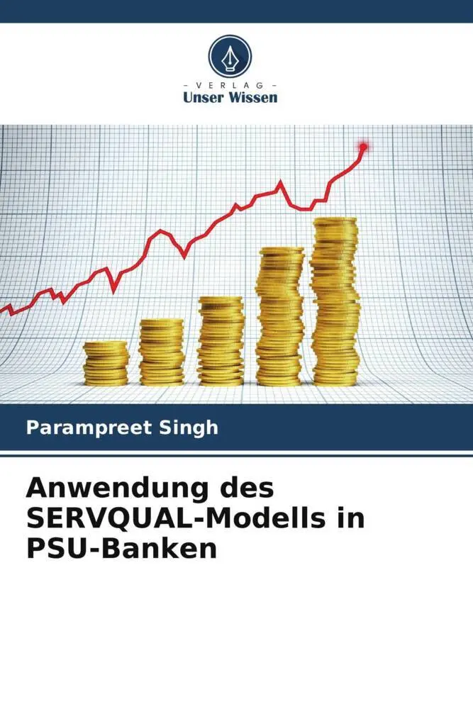 Cover: 9786208384296 | Anwendung des SERVQUAL-Modells in PSU-Banken | Parampreet Singh | Buch