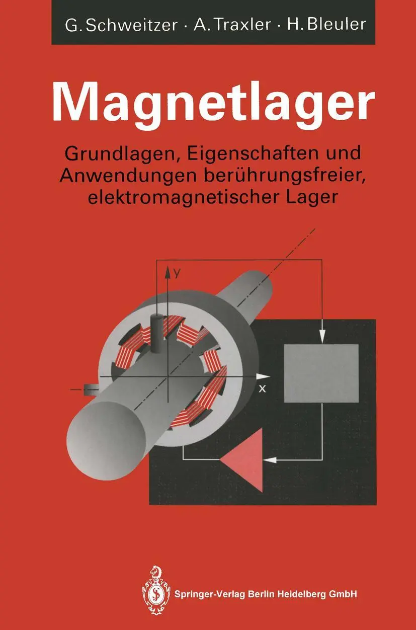 Cover: 9783662084496 | Magnetlager | Gerhard Schweitzer (u. a.) | Taschenbuch | ix | Deutsch