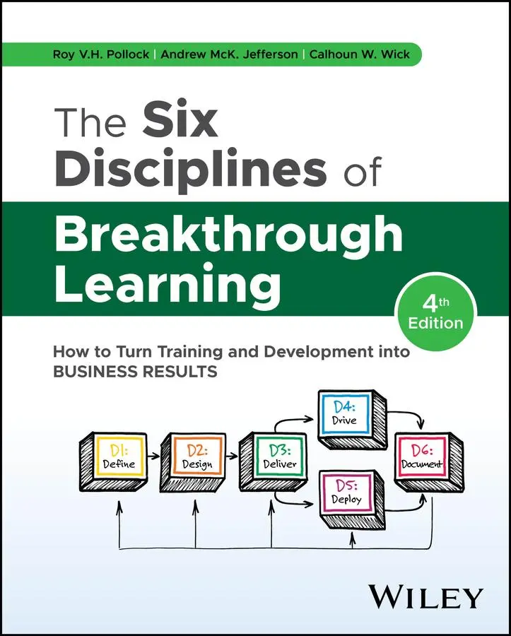 Cover: 9781394285396 | The Six Disciplines of Breakthrough Learning | Roy V H Pollock (u. a.)