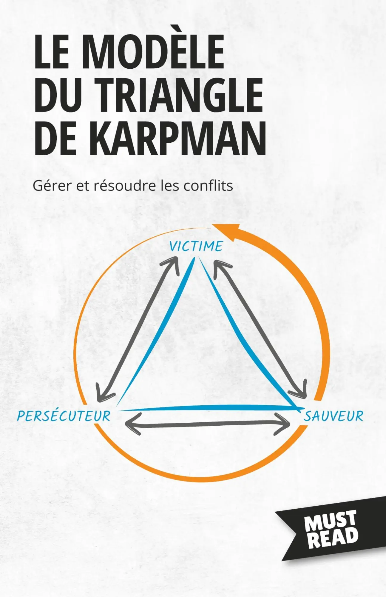 Le Modèle Du Triangle De Karpman