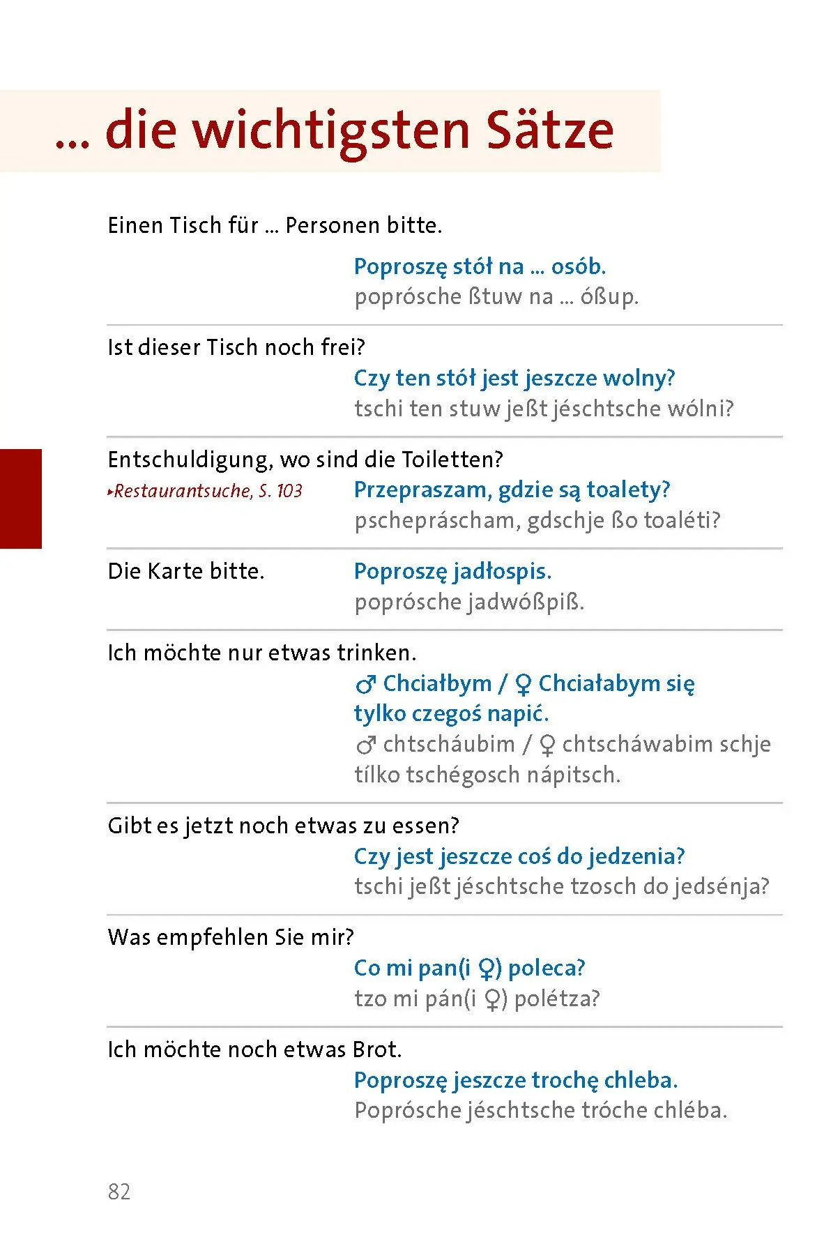 Bild: 9783125146396 | Langenscheidt Sprachführer Polnisch | Taschenbuch | 288 S. | Deutsch