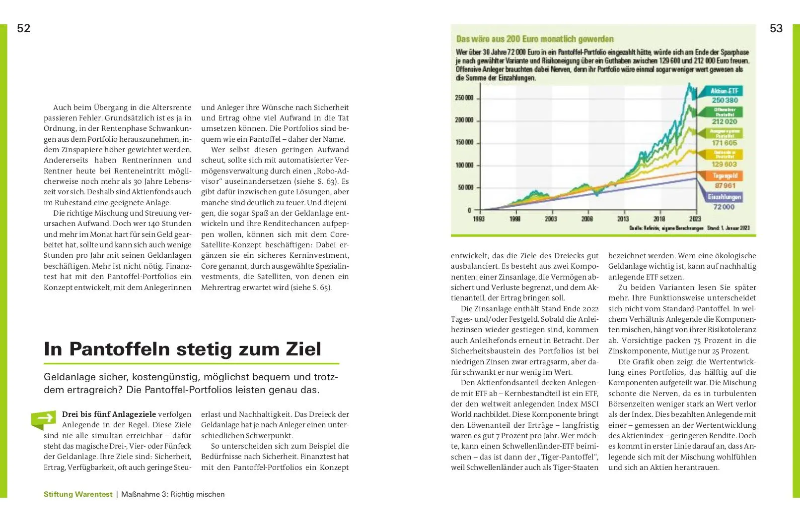 Bild: 9783747106396 | Sicher durch die Inflation | Wie Sie Ihr Vermögen langfristig schützen