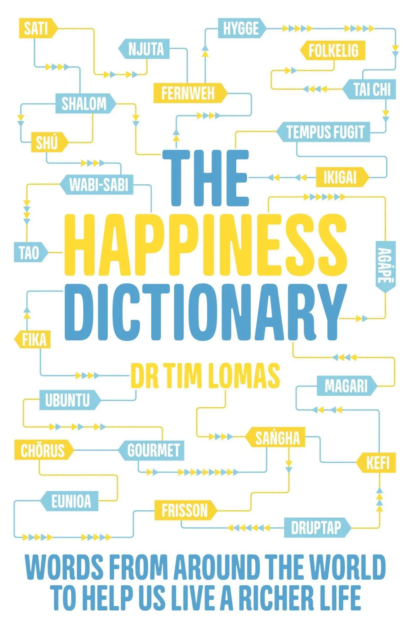 Cover: 9780349417196 | The Happiness Dictionary | Tim Lomas | Taschenbuch | Englisch | 2018