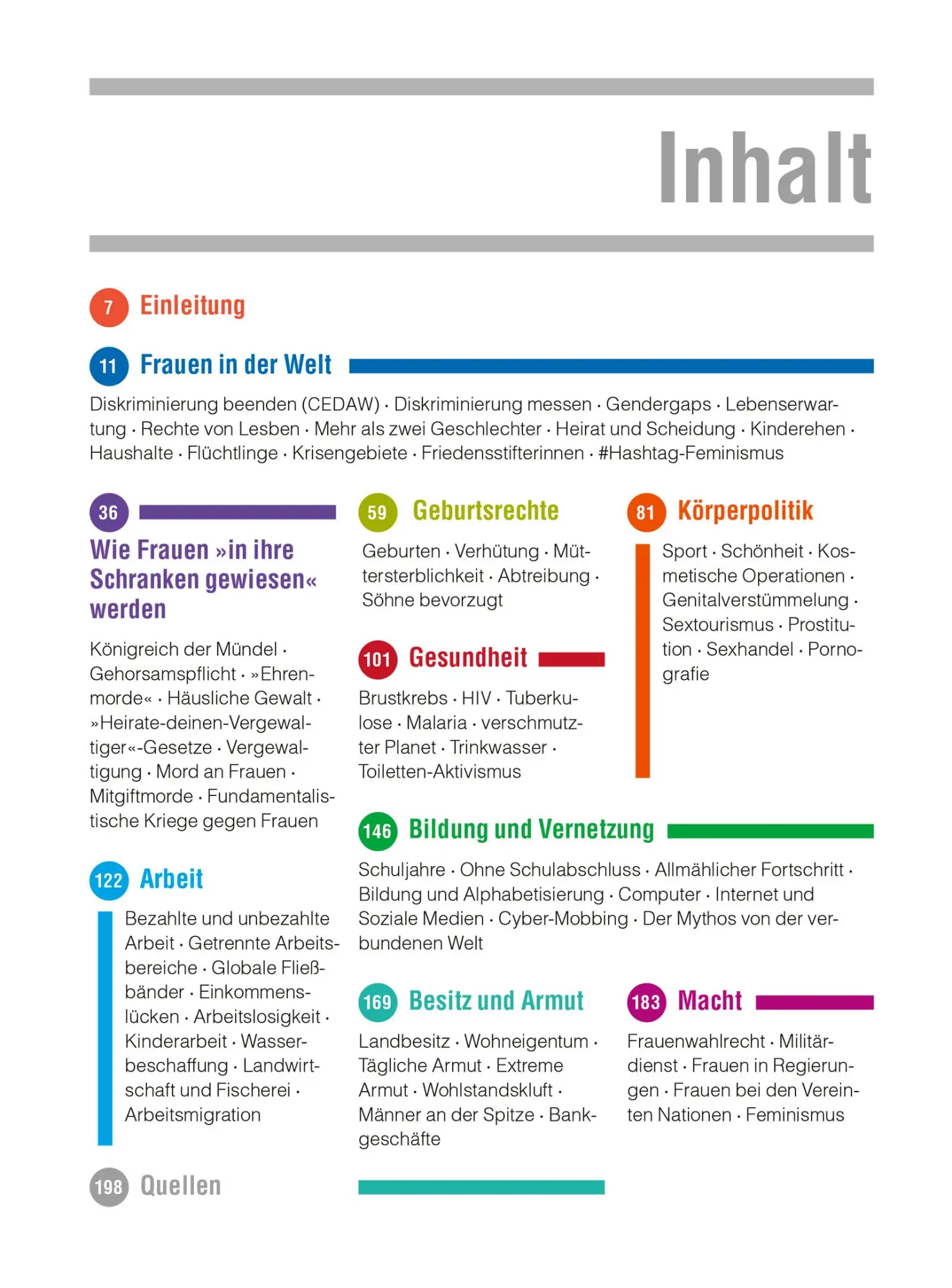 Bild: 9783446268296 | Der Frauenatlas | Ungleichheit verstehen: 164 Infografiken und Karten