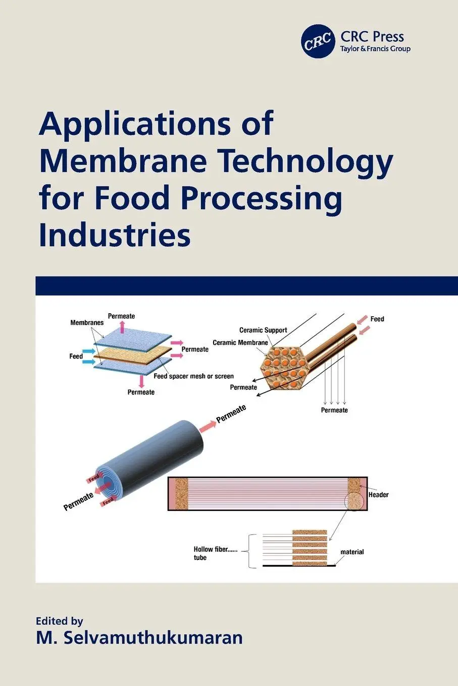 Cover: 9780367558796 | Applications of Membrane Technology for Food Processing Industries