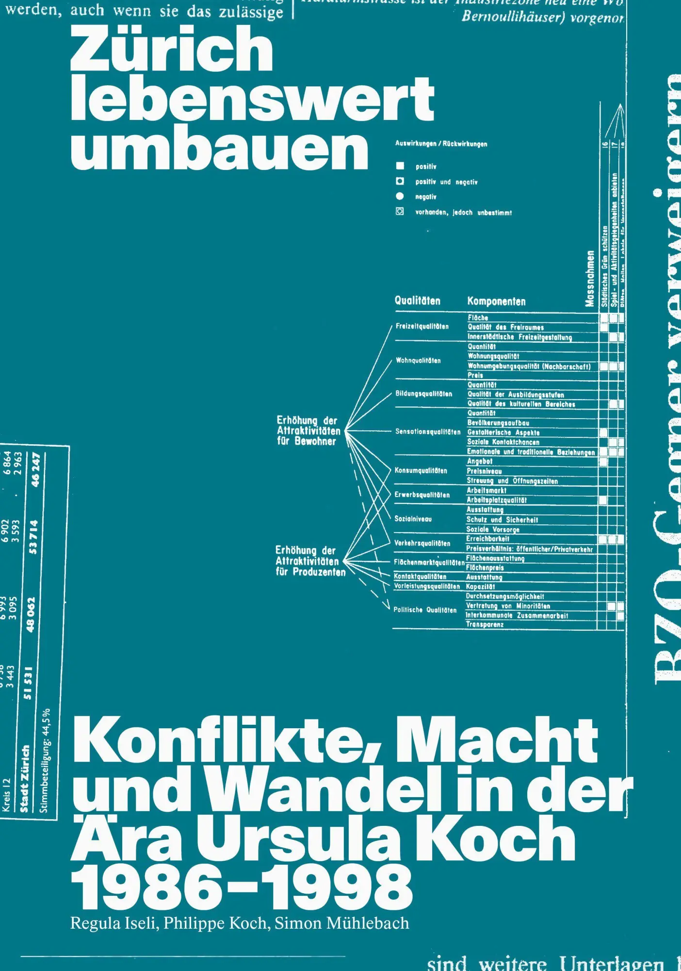 Cover: 9783909928996 | Zürich lebenswert umbauen | Regula Iseli (u. a.) | Taschenbuch | 2025