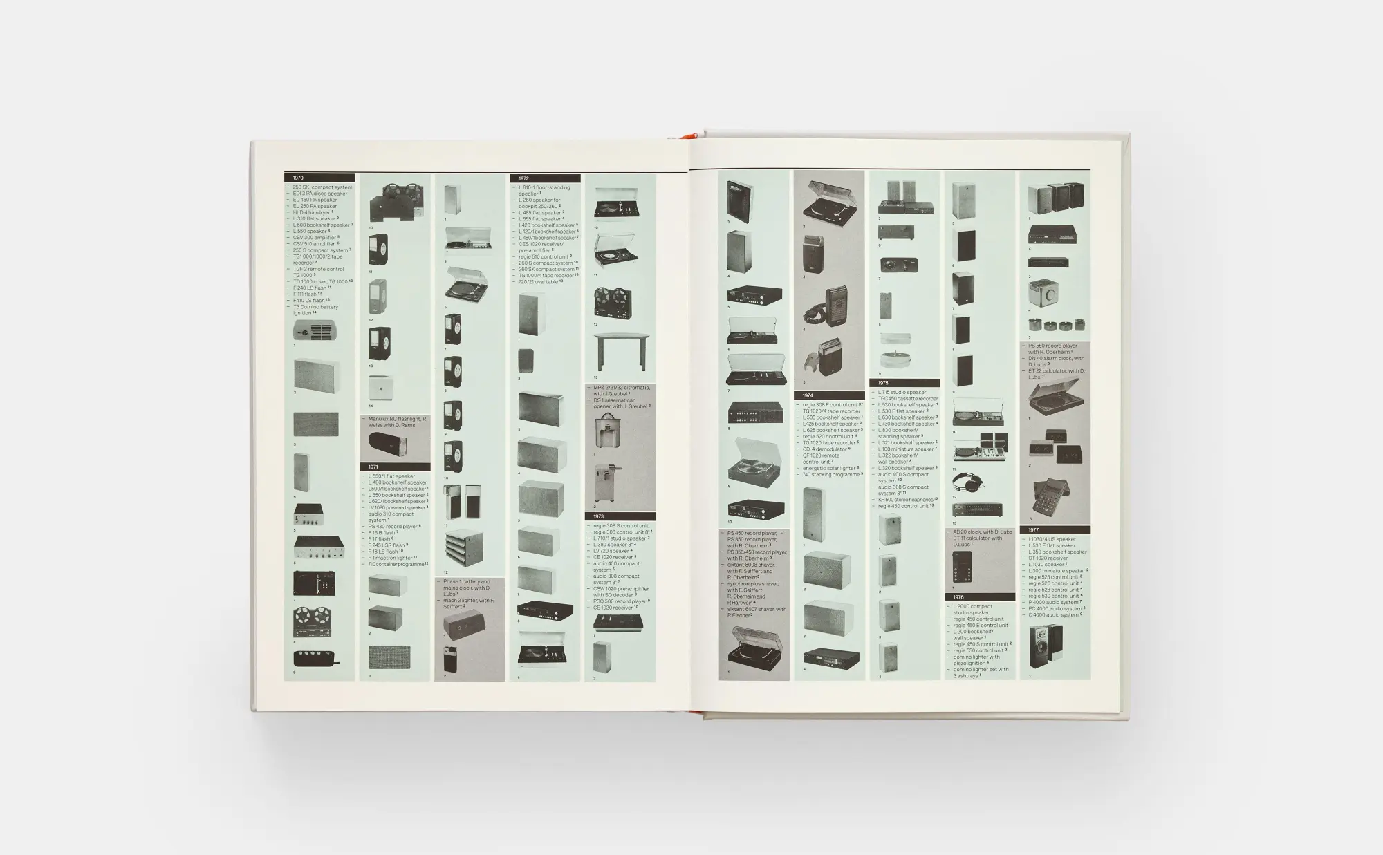 Bild: 9781838669096 | Dieter Rams | As Little Design as Possible | Sophie Lovell (u. a.)