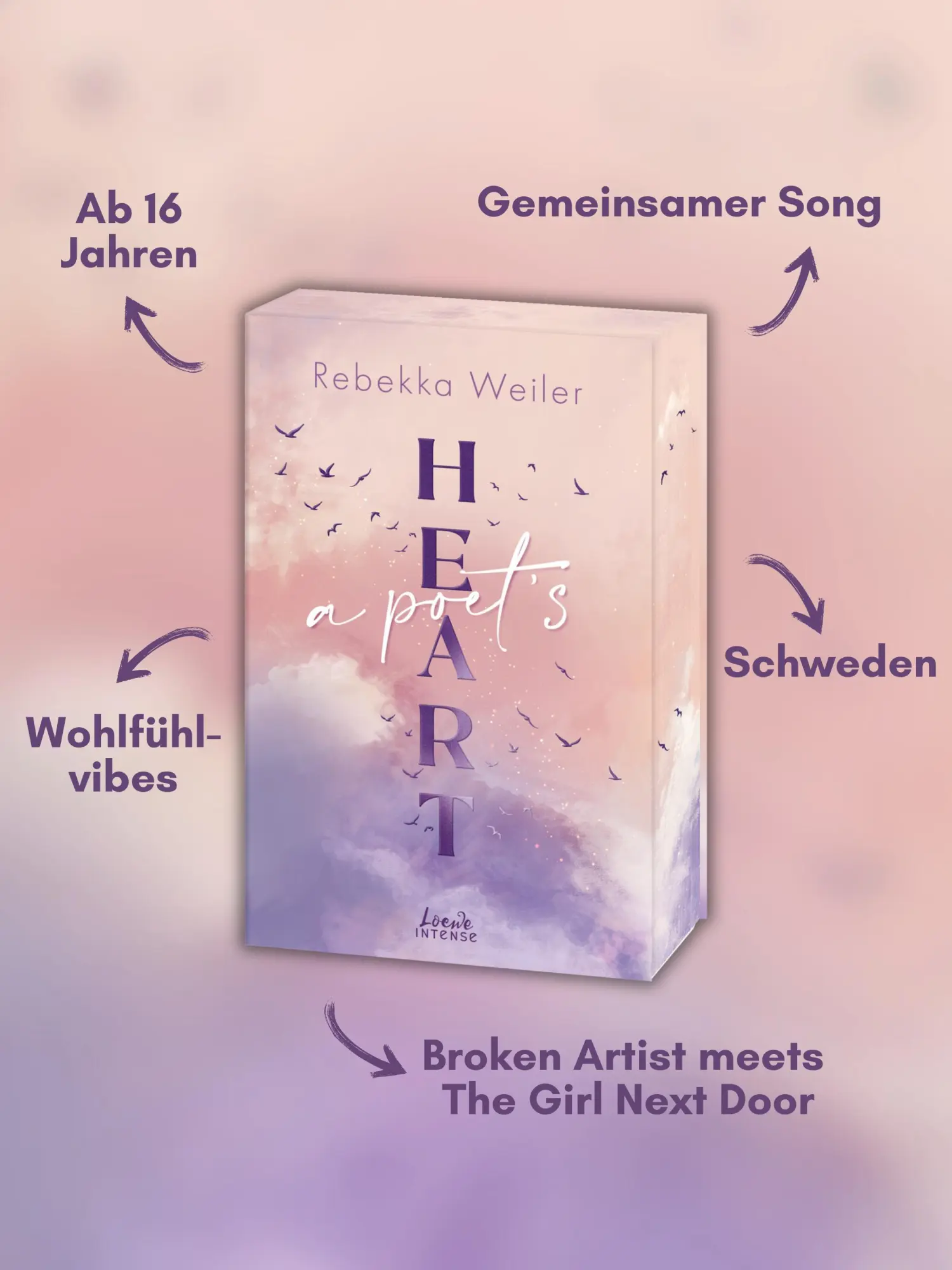 Bild: 9783743219496 | A Poet's Heart (Broken Artists, Band 1) | Rebekka Weiler | Taschenbuch