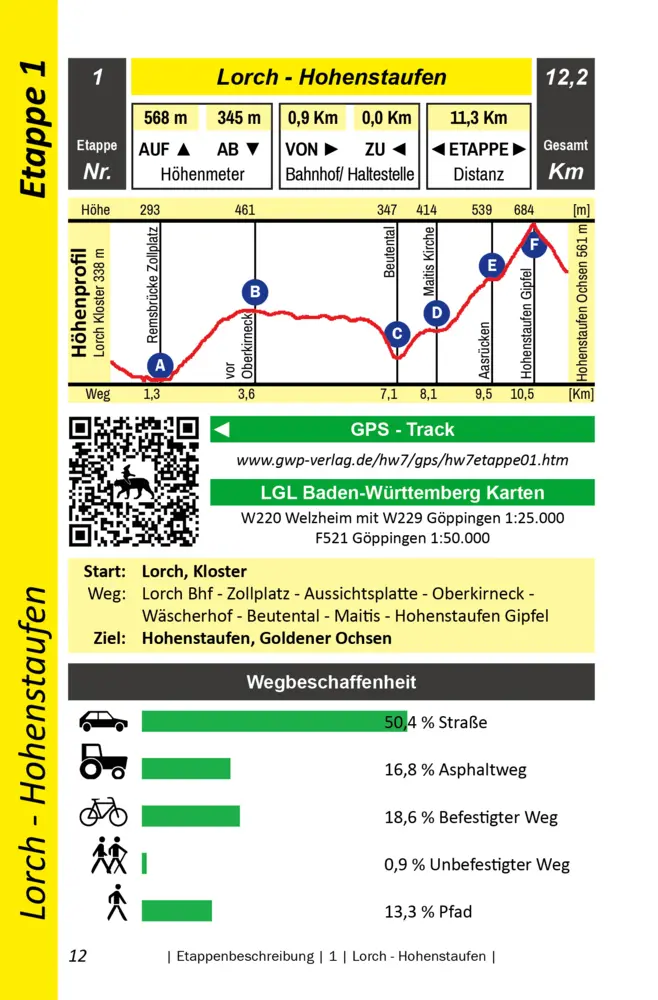 Bild: 9783948860097 | Schwäbische Alb-Oberschwaben Weg HW7 | Michael Gallasch | Buch | XXVI