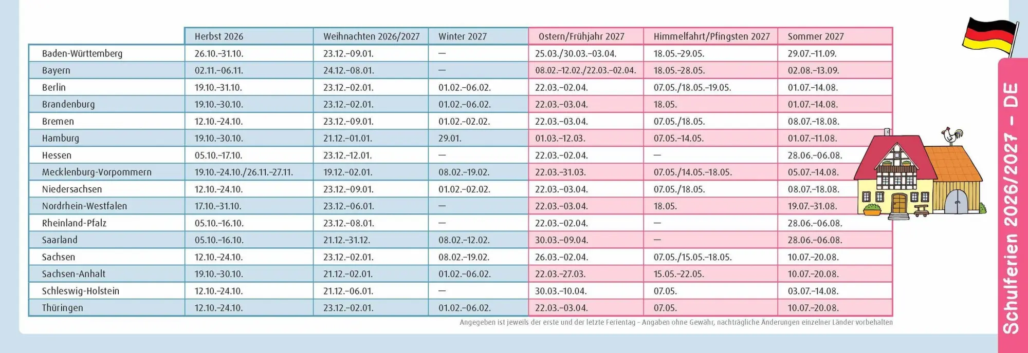 Bild: 9783834670397 | Der Wochen-Tischkalender für das Kita-Jahr 2026/2027 | Anja Boretzki