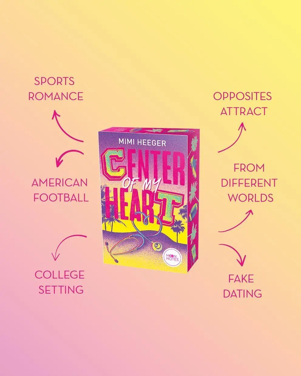 Bild: 9783969760697 | Cape Coral 3. Center of my Heart | Mimi Heeger | Taschenbuch | 400 S.