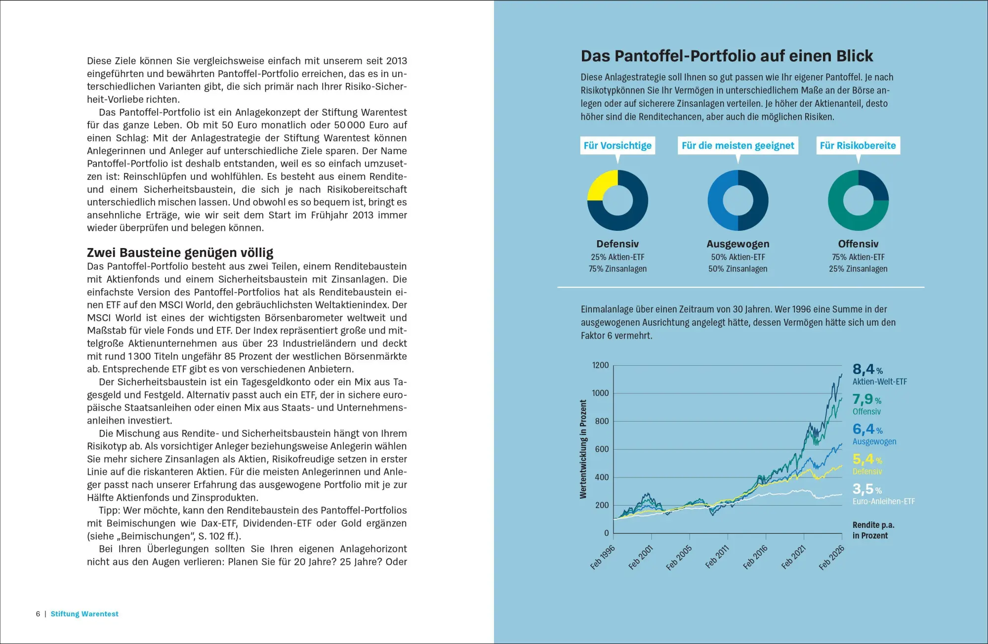 Bild: 9783747110997 | Wie Rentner erfolgreich Geld anlegen | Stiftung Warentest | Buch
