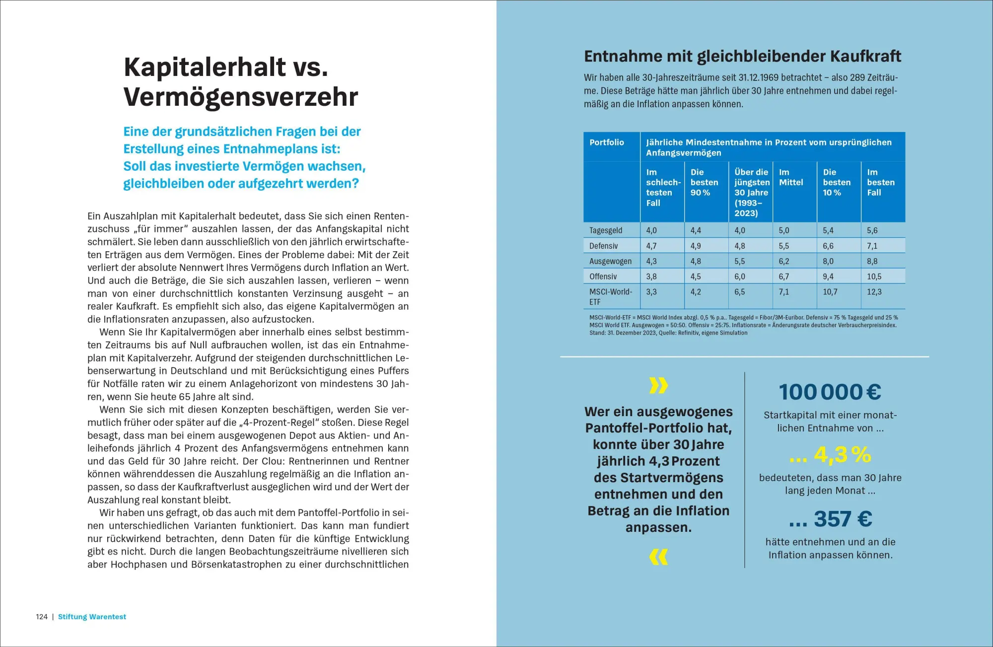 Bild: 9783747110997 | Wie Rentner erfolgreich Geld anlegen | Stiftung Warentest | Buch